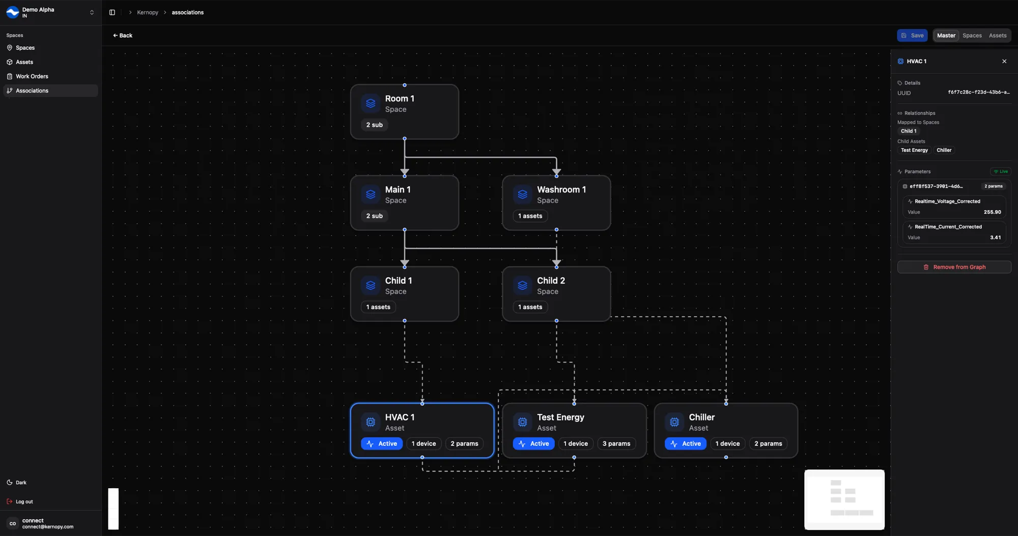 Kernopy Spaces platform dashboard
